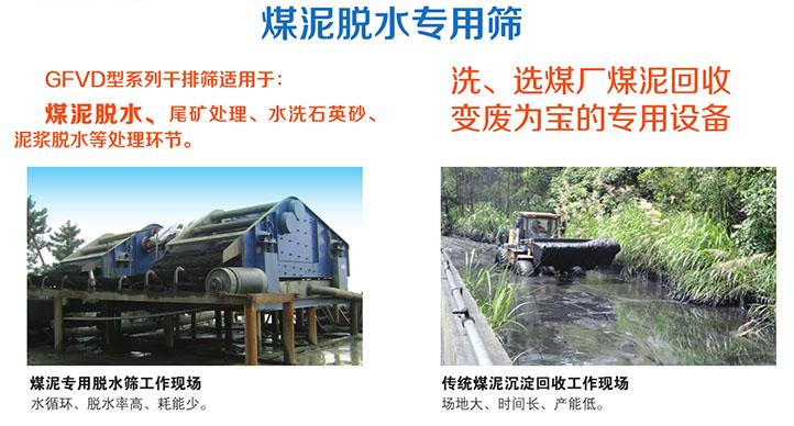 脱水筛应用
