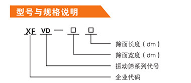 脱水筛型号说明
